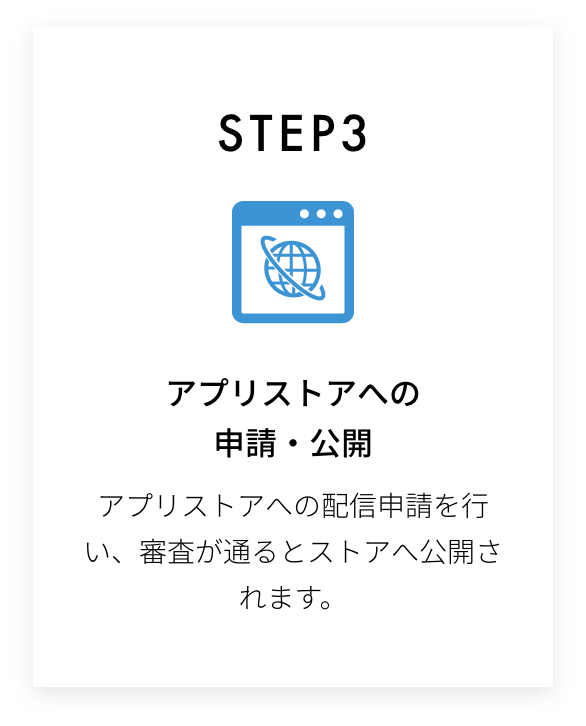 step